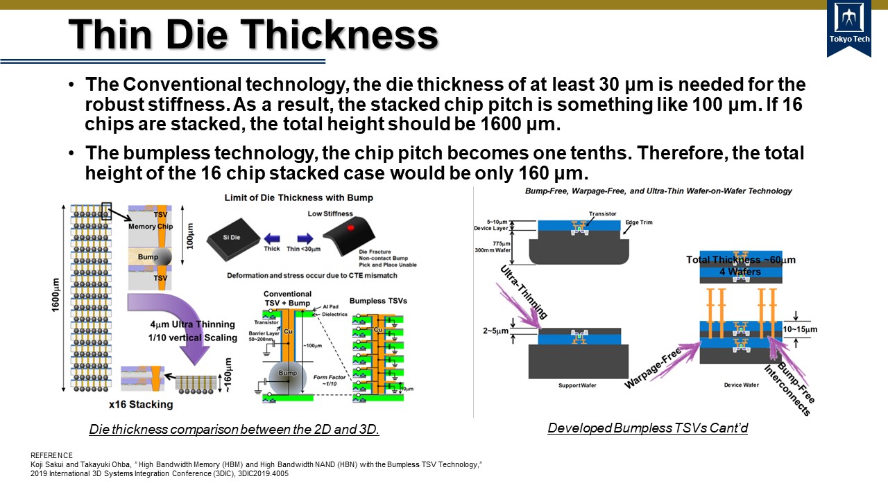 3DI Process Technology